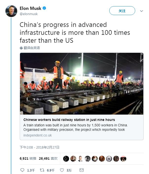 中国速度