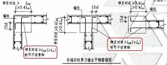有时候看不懂图纸,是因为不懂这些符号的意义 有时候看不懂图纸,是因为不懂这些符号的意义