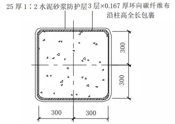 框架柱碳纤维加固详图 框架柱碳纤维加固详图