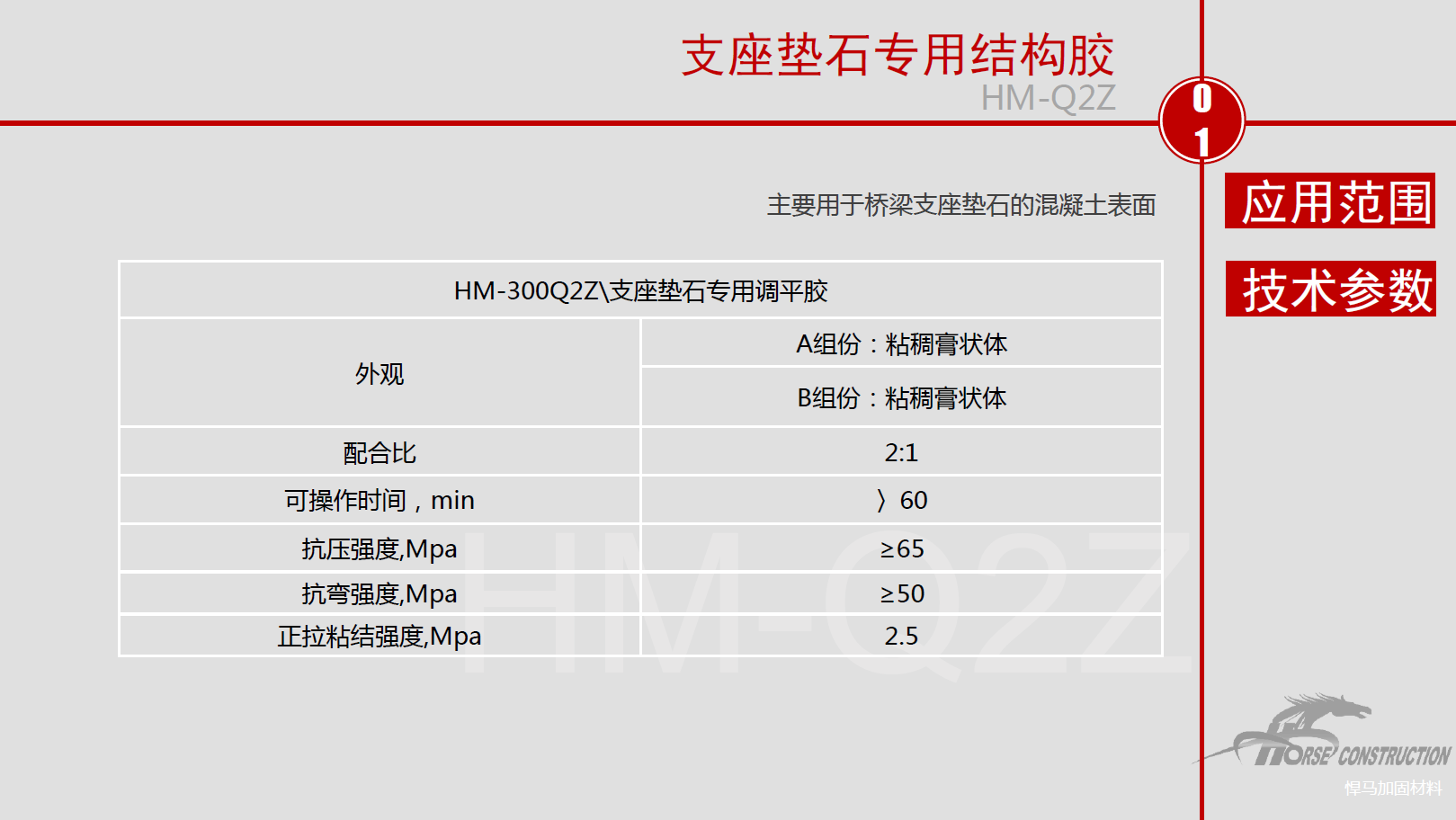 桥梁顶升支座更换结构胶修整系统