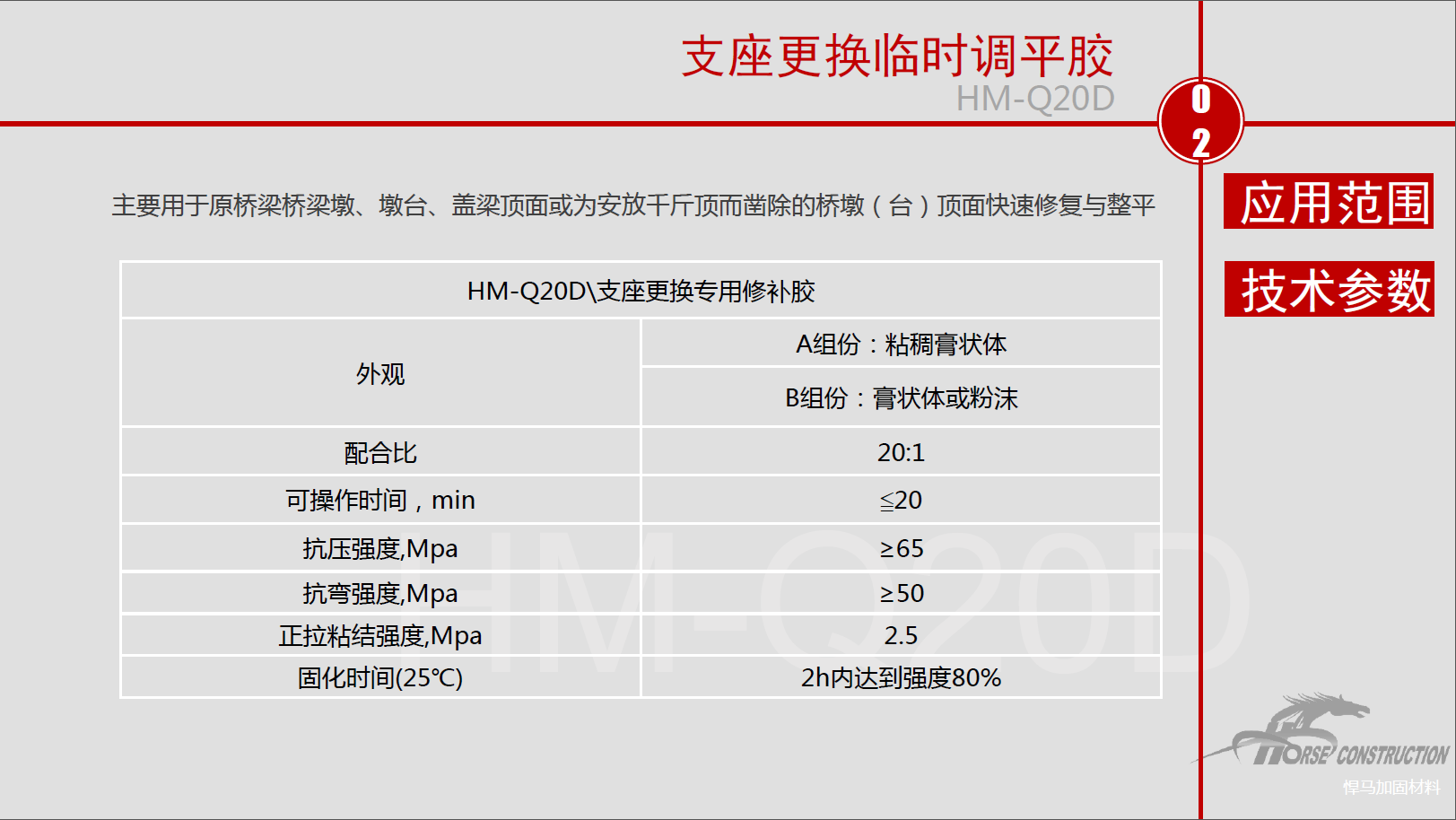 桥梁顶升支座更换结构胶修整系统