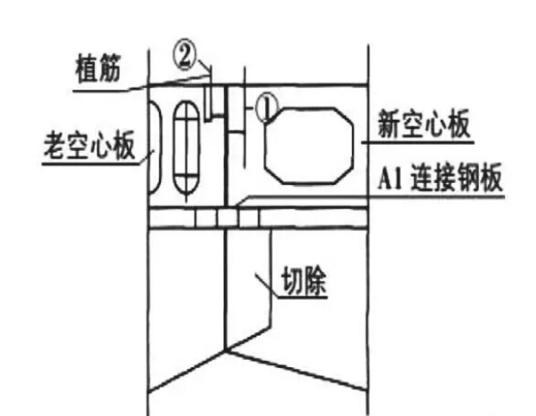 空心板梁连接结构图