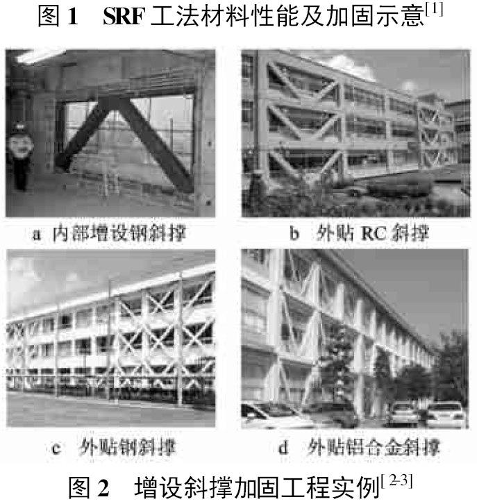 增设斜撑加固工程实例