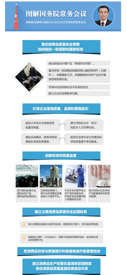 图解：2016年8月24日国务院常务会议_河南频道_凤凰网.png