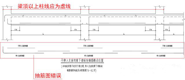 盗版图