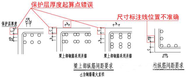 盗版图