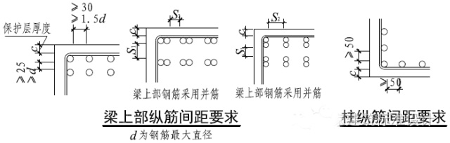 正版图