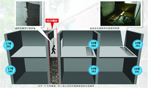 危险！沪一市民对房屋装修破坏承重结构