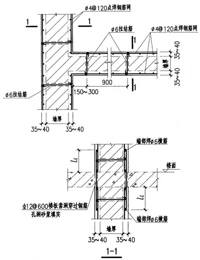 钢筋网水泥砂浆面层加固砖墙示意图