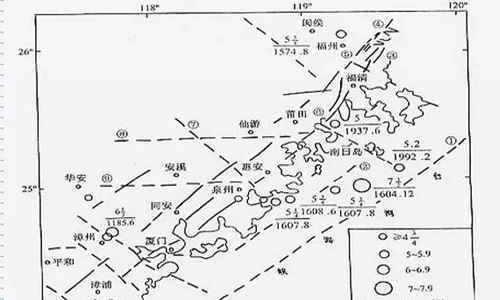 福建厦门地震