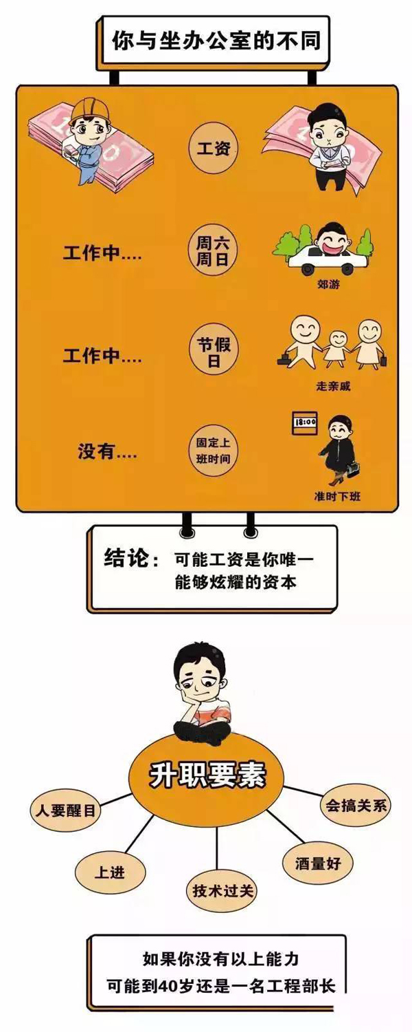 你与坐办公室的不同