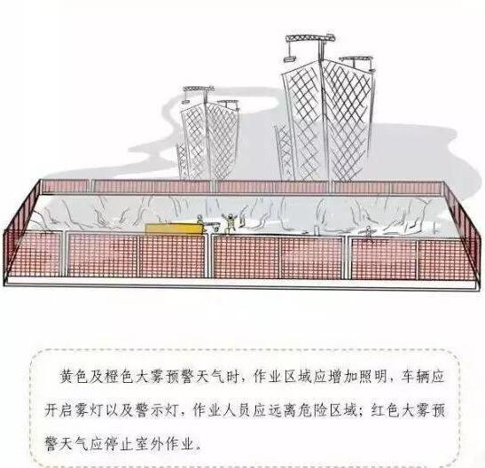 雾霾天施工安全措施