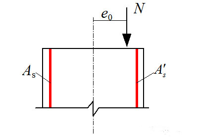 偏心受压的情况