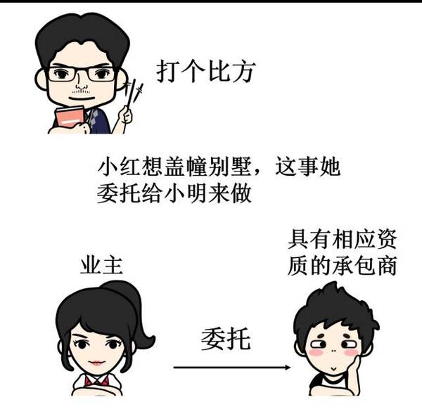 【漫画版】总承包原来是这样的......