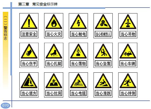 施工安全