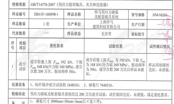 200万次疲劳荷载试验