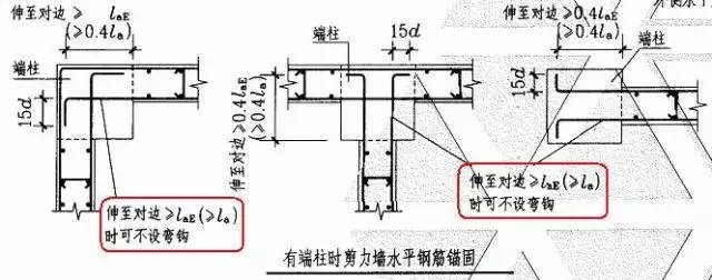 有时候看不懂图纸，是因为不懂这些符号的意义