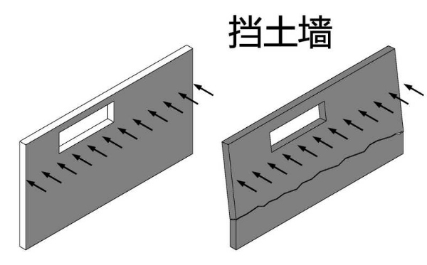 挡土墙