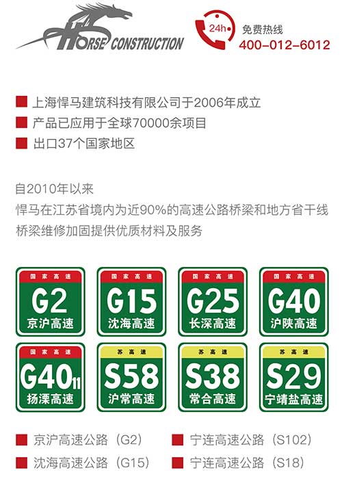 如何让上海悍马加固材料领导品牌成为“国家名片”？