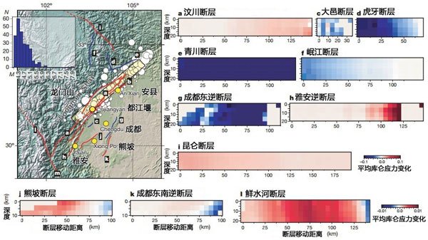 这次地震与汶川地震有关吗