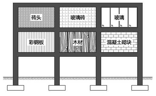 框架结构