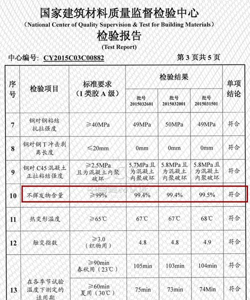 质量检测报告