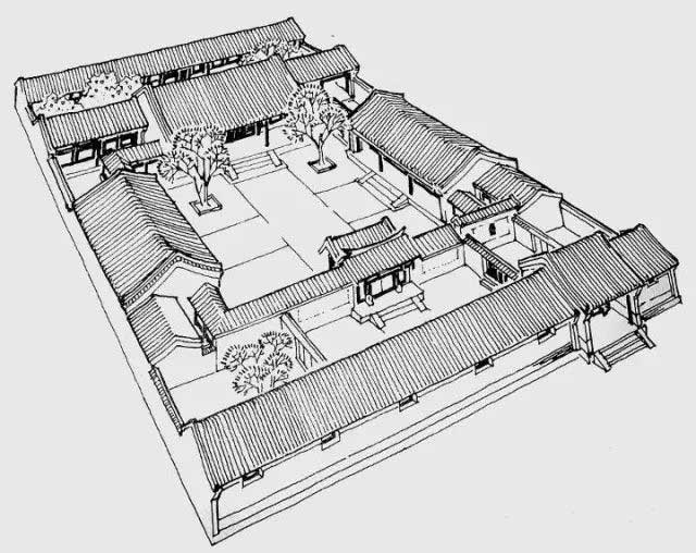 中国传统建筑