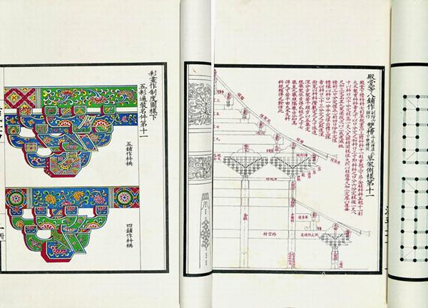 李诫《营造法式》中的斗拱图样