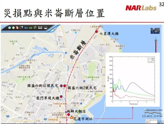 云翠大楼在花莲地震中发生倾斜