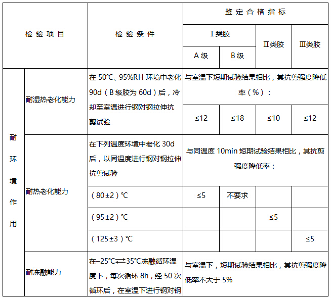 以混凝土为基材，结构胶长期使用性能鉴定标准