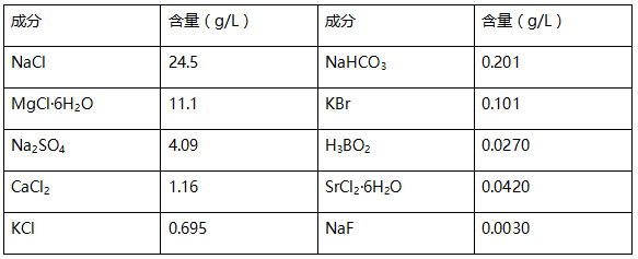 以混凝土为基材，结构胶性能检验用的人造海水配方