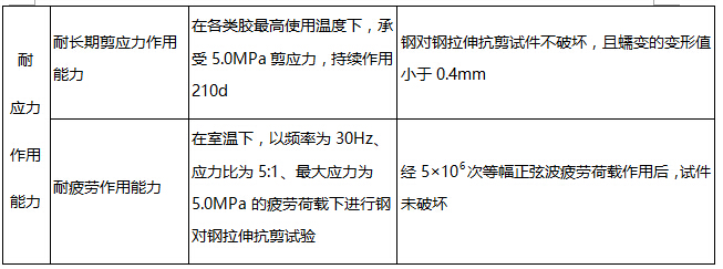 以钢为基材，结构胶耐久性能鉴定要求