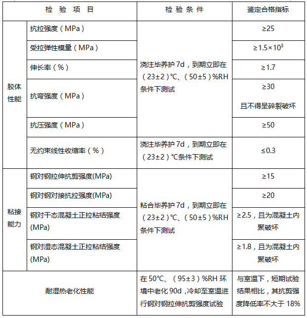 混凝土裂缝修复胶安全性鉴定标准