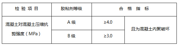 胶粘剂粘结剪切强度合格指标