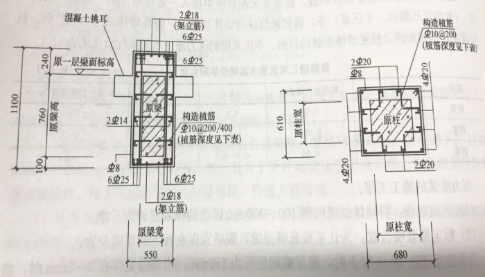 混凝土围套加固原混凝土梁柱构造图