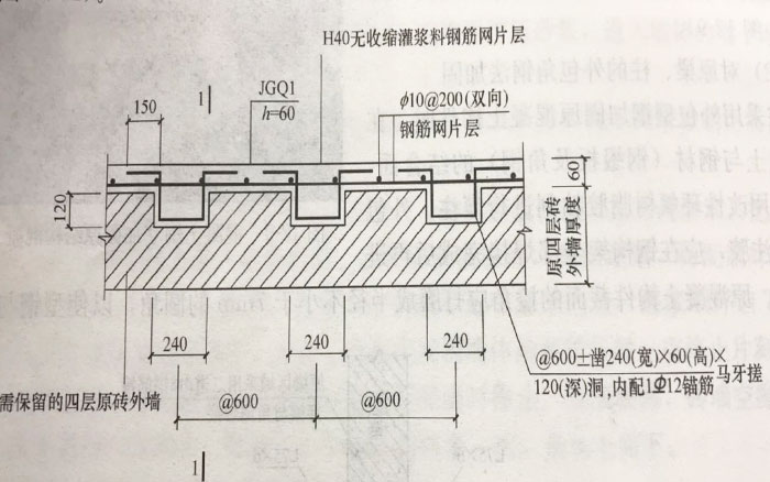 局部墙体钢筋网片加固详图