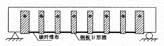 钢板U形箍锚固示意图