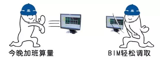 发射加班通知