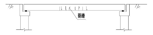 整体式板桥跨中竖向裂缝