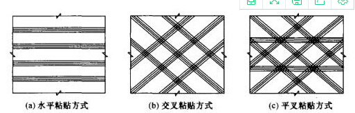 纤维复合材（布）粘贴方式示例