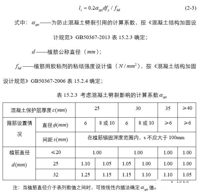 植筋的基本锚固深度设计值