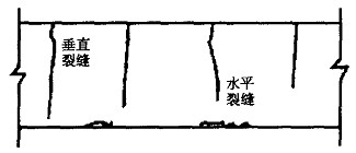 钢筋混凝土梁侧面竖向裂缝和龟裂缝