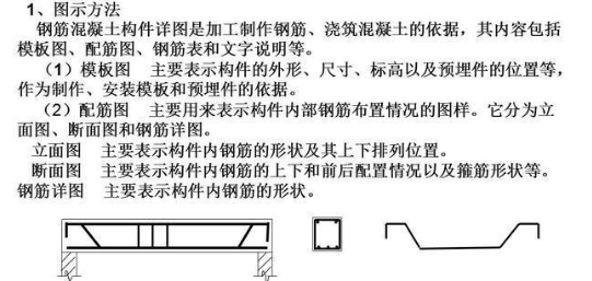 7.钢筋混凝土构件的图示方法和尺寸注法