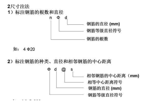 7.钢筋混凝土构件的图示方法和尺寸注法