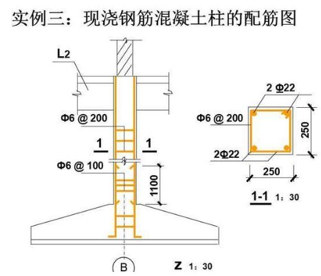 案例