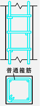 柱构件失效