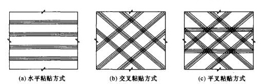 碳纤维（布）粘贴方式