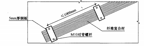 沿碳纤维布条带方向设置拉结构造