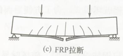 欠量加固量