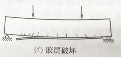 胶层破坏。